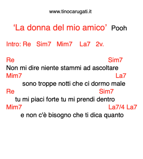 "LA DONNA DEL MIO AMICO"  Pooh - Testo con Accordi
