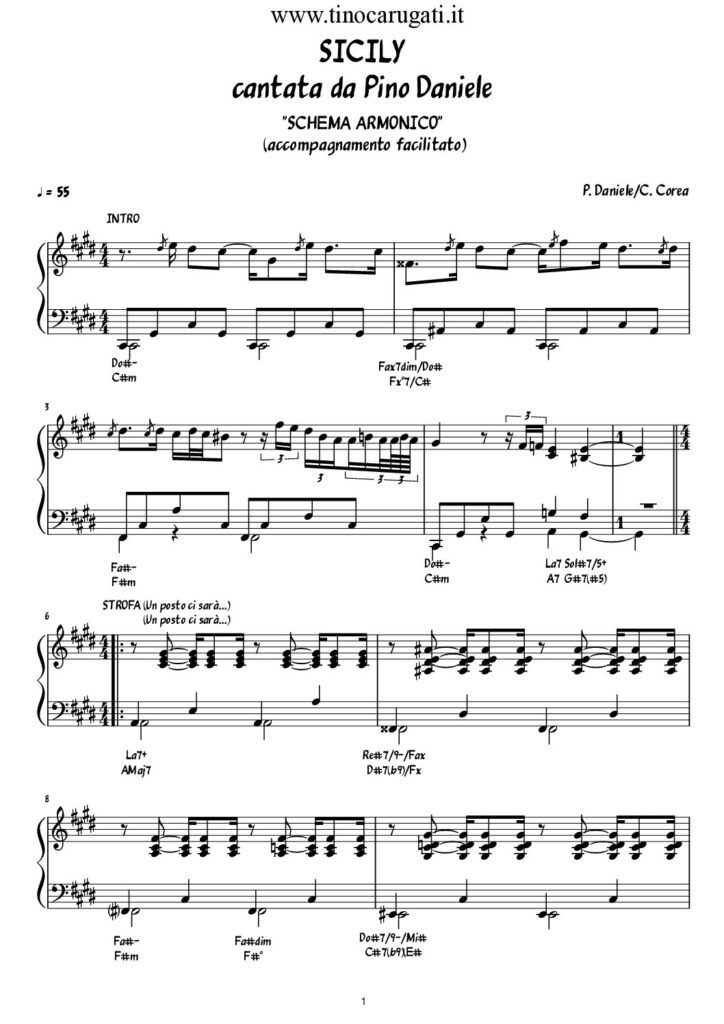 Spartito Pianoforte "SICILY" Pino Daniele