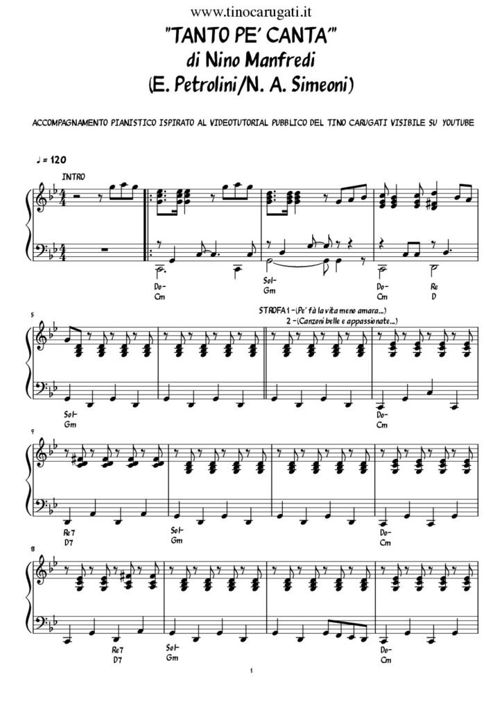 Spartito Pianoforte "TANTO PE' CANTA'" Nino Manfredi