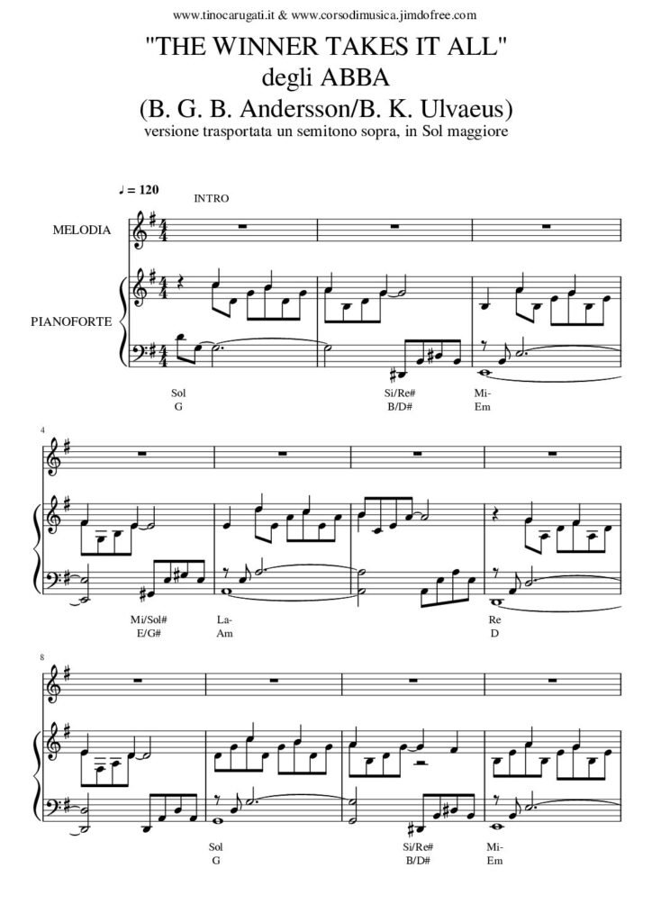 Spartito Pianoforte "THE WINNER TAKES IT ALL" Abba - Accompagnamento + melodia