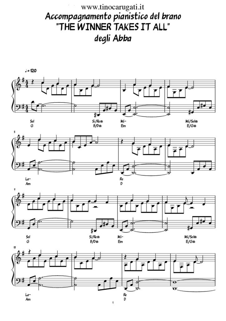 Spartito Pianoforte "THE WINNER TAKES IT ALL" Abba