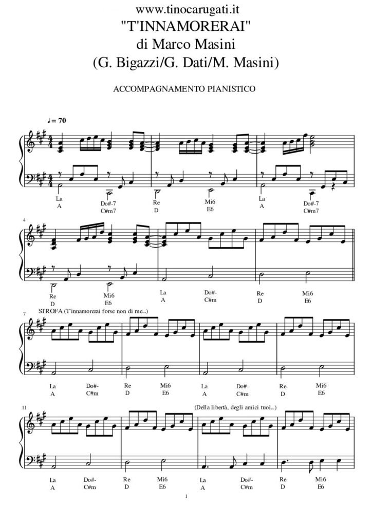 Spartito Pianoforte "T'INNAMORERAI" Marco Masini