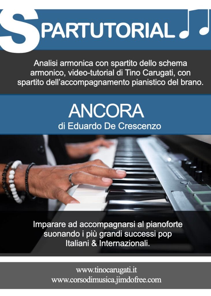 Tutorial Pianoforte  Eduardo De Crescenzo 'ANCORA' - Spartutorial