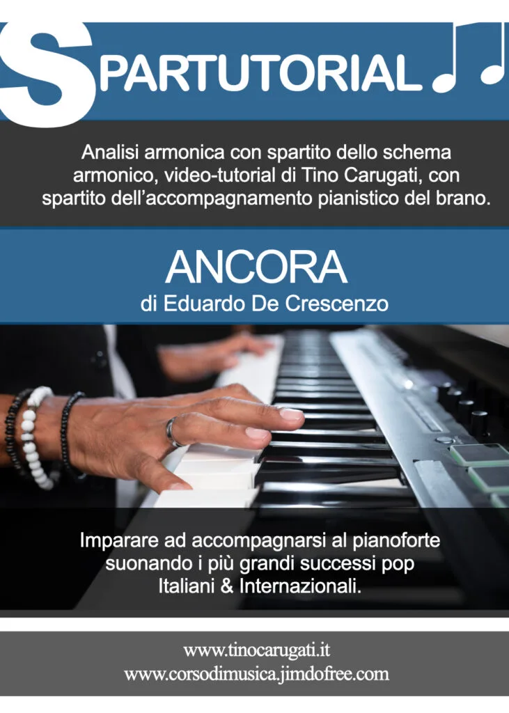 Tutorial Pianoforte  Eduardo De Crescenzo 'ANCORA' - Spartutorial