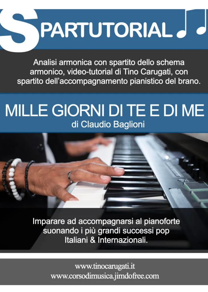 Tutorial Pianoforte  Claudio Baglioni 'MILLE GIORNI DI TE E DI ME' - Spartutorial