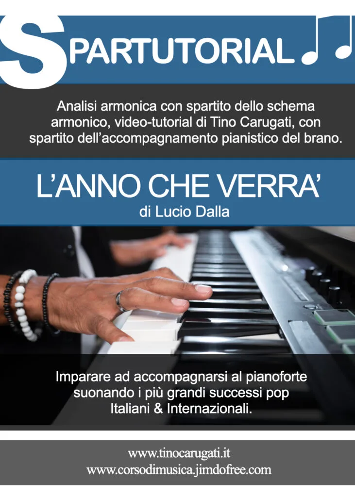 Tutorial Pianoforte  Lucio Dalla 'L'ANNO CHE VERRA'' - Spartutorial