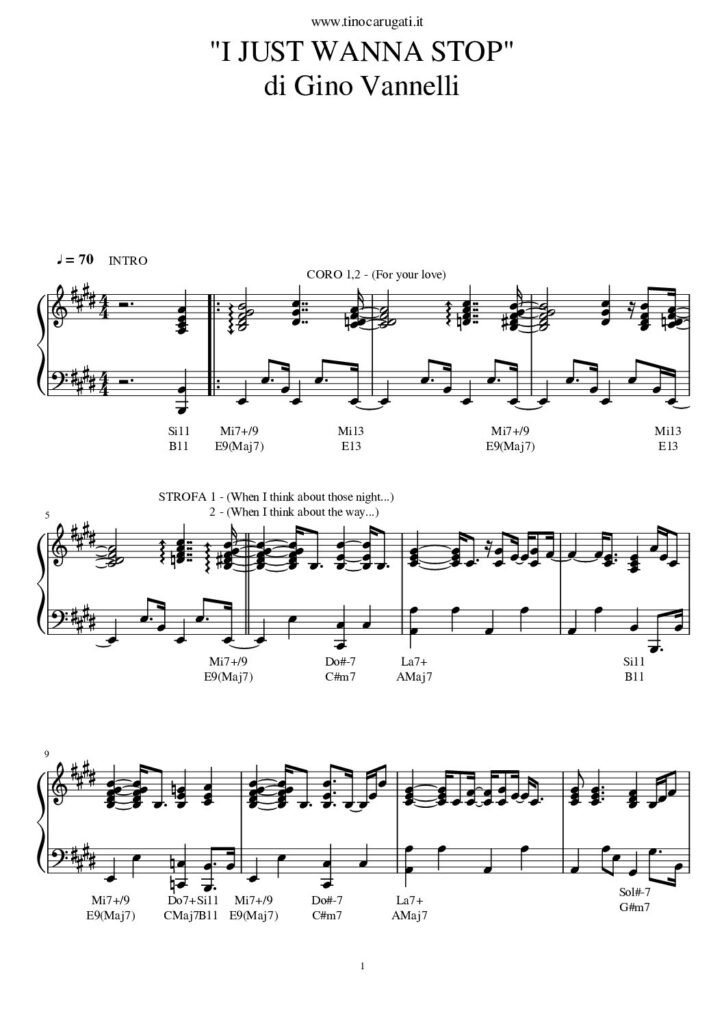 Spartito Pianoforte "I JUST WANNA STOP" Gino Vannelli