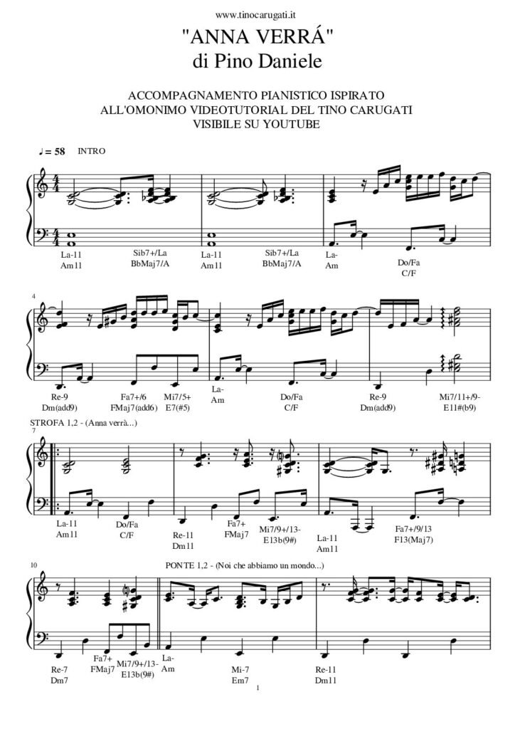 Spartito Pianoforte "ANNA VERRA'" Pino Daniele come da videotutorial