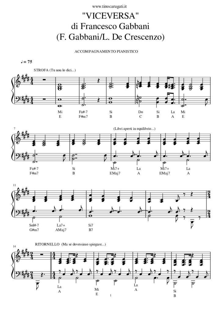 Spartito Pianoforte "VICEVERSA" Francesco Gabbani