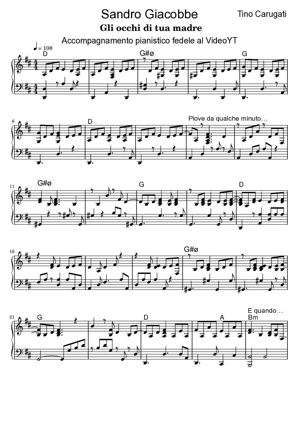 Spartito Pianoforte "GLI OCCHI DI TUA MADRE" Sandro Giacobbe - Accompagnamento pianistico fedele al Video YT