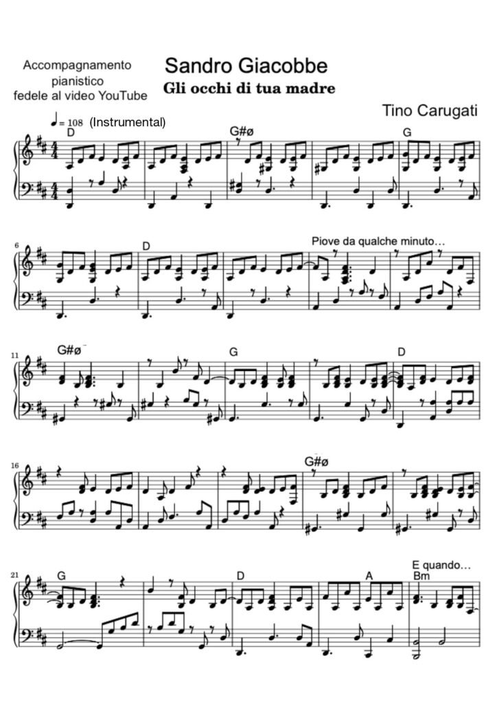 Spartito Pianoforte "GLI OCCHI DI TUA MADRE" Sandro Giacobbe - Accompagnamento pianistico fedele al Video YT