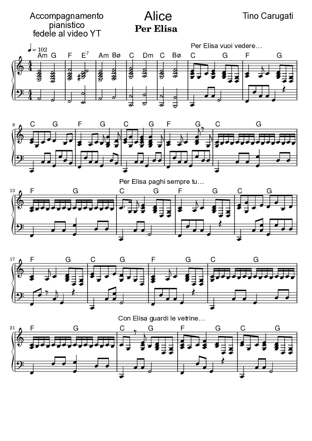 Spartito Pianoforte "PER ELISA" Alice - Accompagnamento pianistico fedele al video YT