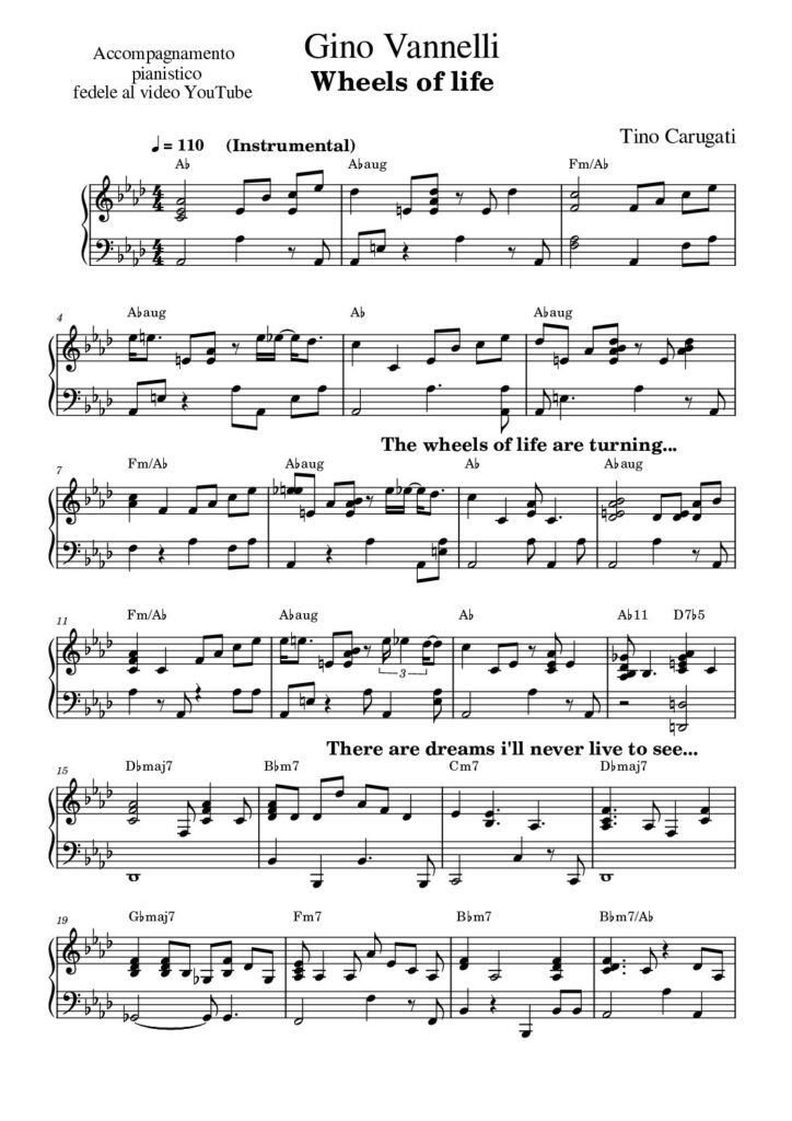 Spartito Pianoforte "WHEELS OF LIFE" Gino Vannelli - Accompagnamento pianistico fedele al Video YouTube