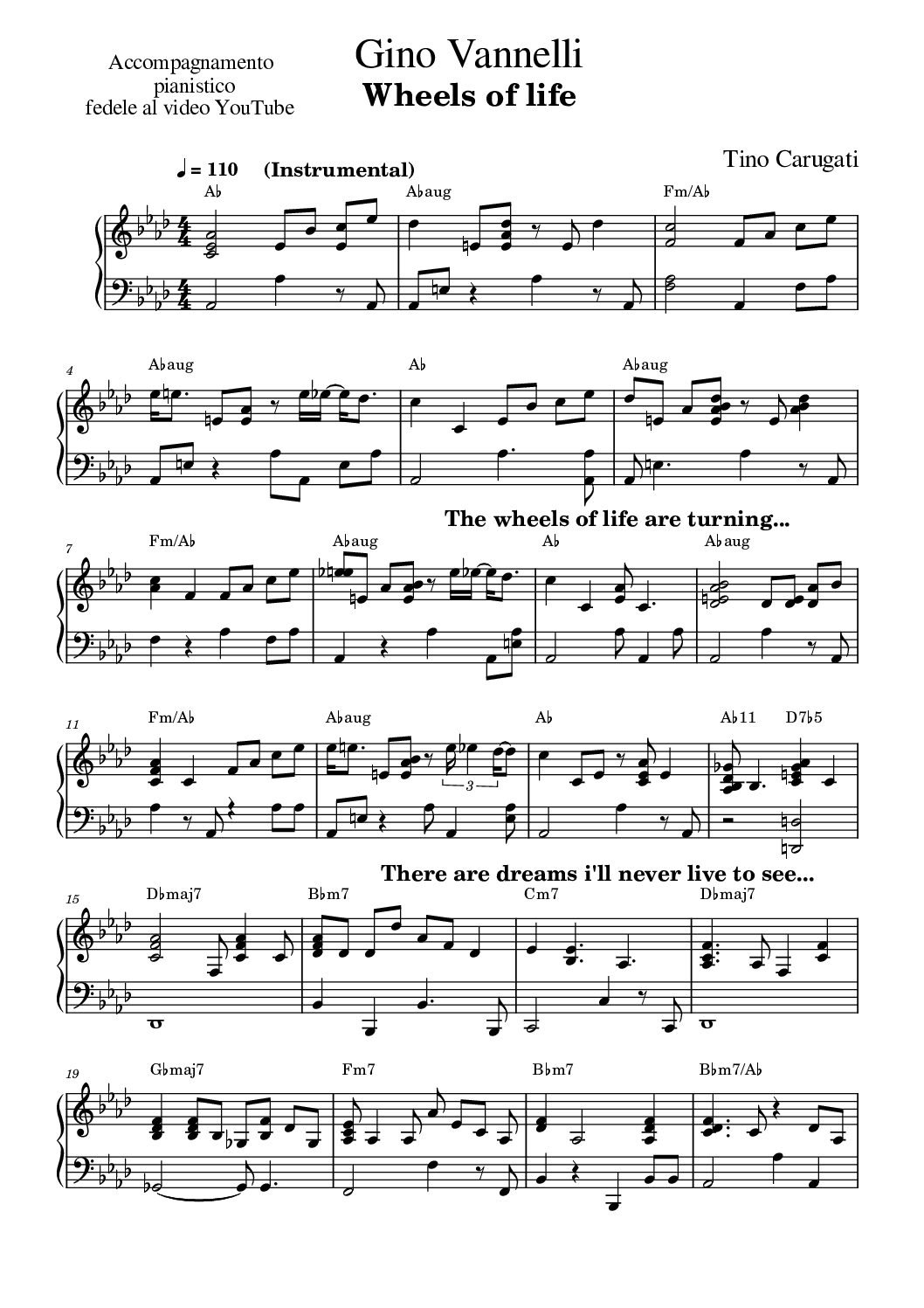 Spartito Pianoforte "WHEELS OF LIFE" Gino Vannelli - Accompagnamento pianistico fedele al Video YouTube