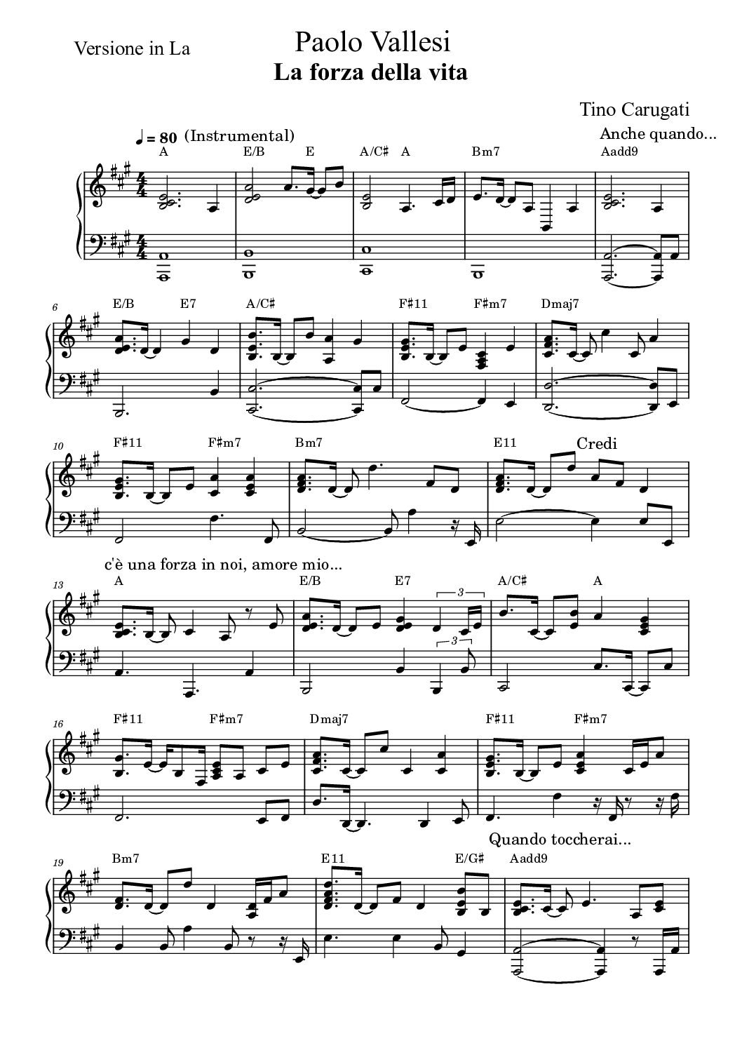 Spartito Pianoforte  "LA FORZA DELLA VITA"  Paolo Vallesi - Accompagnamento pianistico in La
