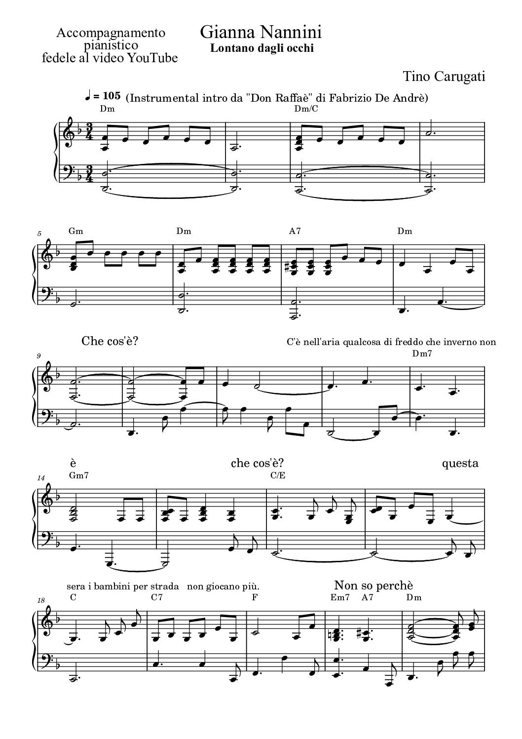 Spartito Pianoforte  "LONTANO DAGLI OCCHI"  Gianna Nannini - Accompagnamento pianistico fedele al video YouTube con testo sul pentagramma