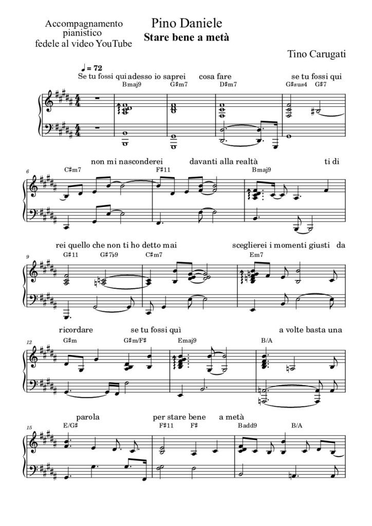 Spartito Pianoforte "STARE BENE A META'" Pino Daniele - Accompagnamento pianistico fedele al video YouTube con testo sul pentagramma