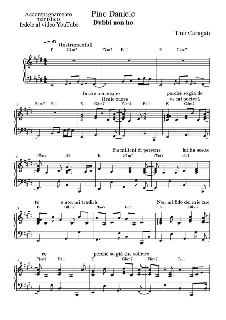 Spartito Pianoforte  "DUBBI NON HO"  Pino Daniele - Accompagnamento pianistico fedele al video YouTube con testo sul pentagramma