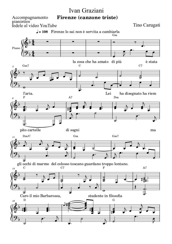 Spartito Pianoforte "FIRENZE (canzone triste)" Ivan Graziani - Accompagnamento pianistico fedele al video YouTube con testo sul pentagramma