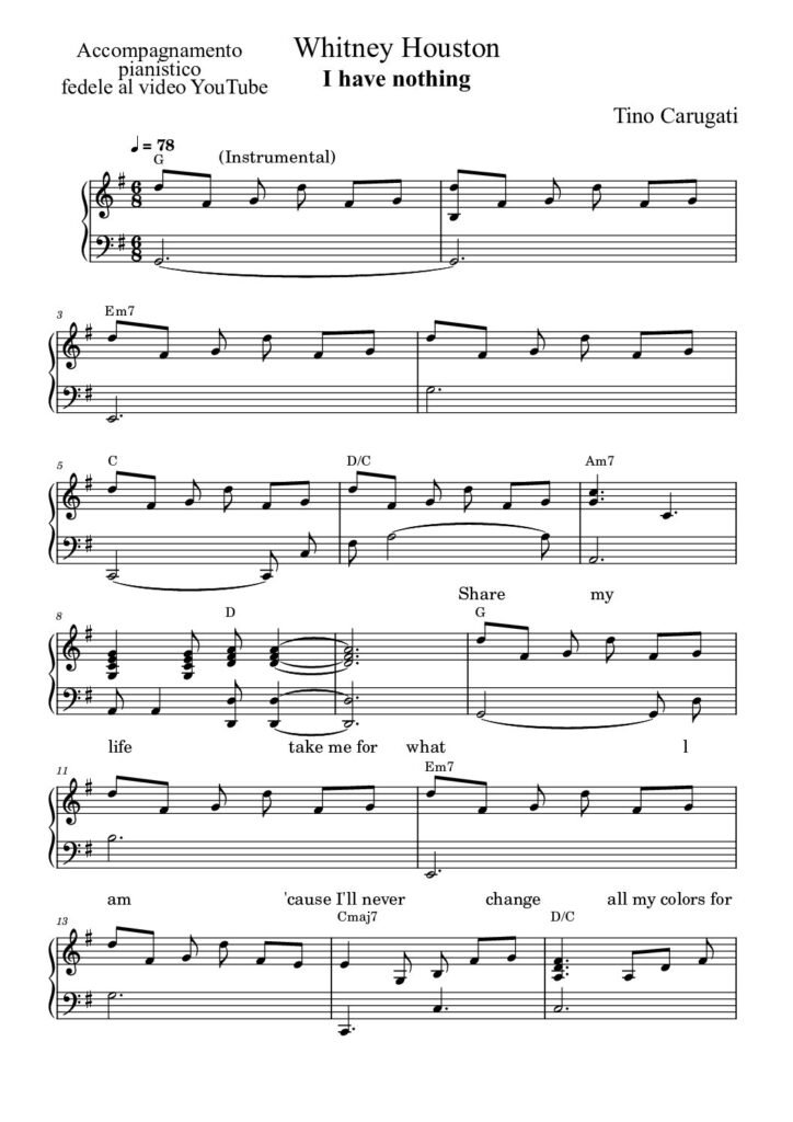 Spartito Pianoforte "I HAVE NOTHING" Whitney Houston - Accompagnamento pianistico fedele al video YouTube con testo sul pentagramma