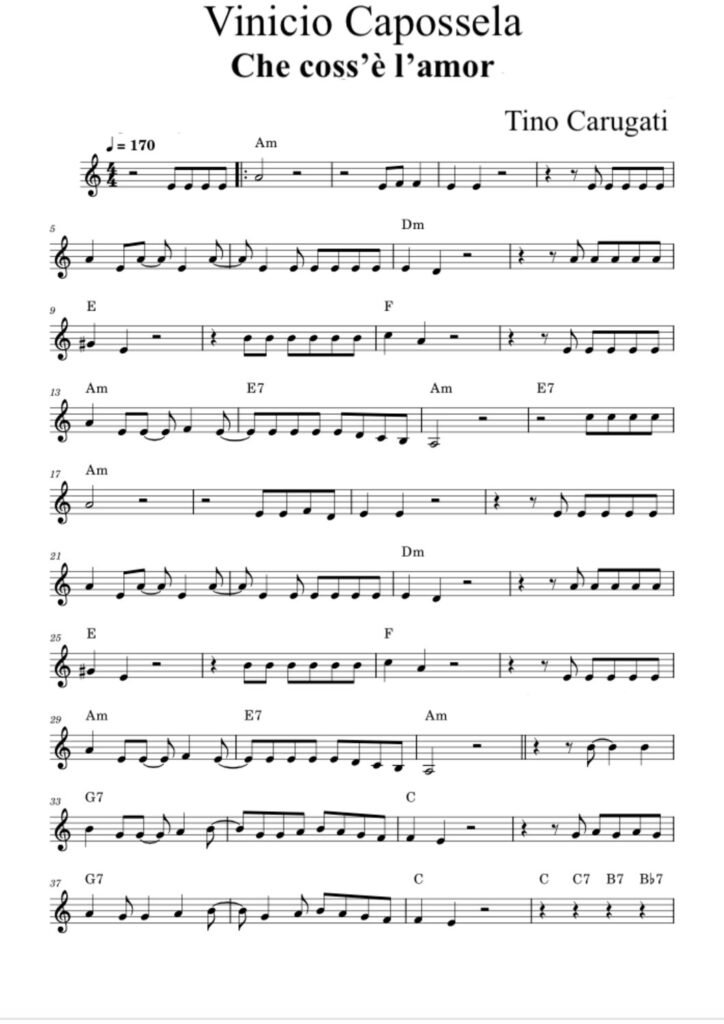 Spartito Pianoforte "CHE COSS'E' L'AMOR" Vinicio Capossela- Melodia e accordi