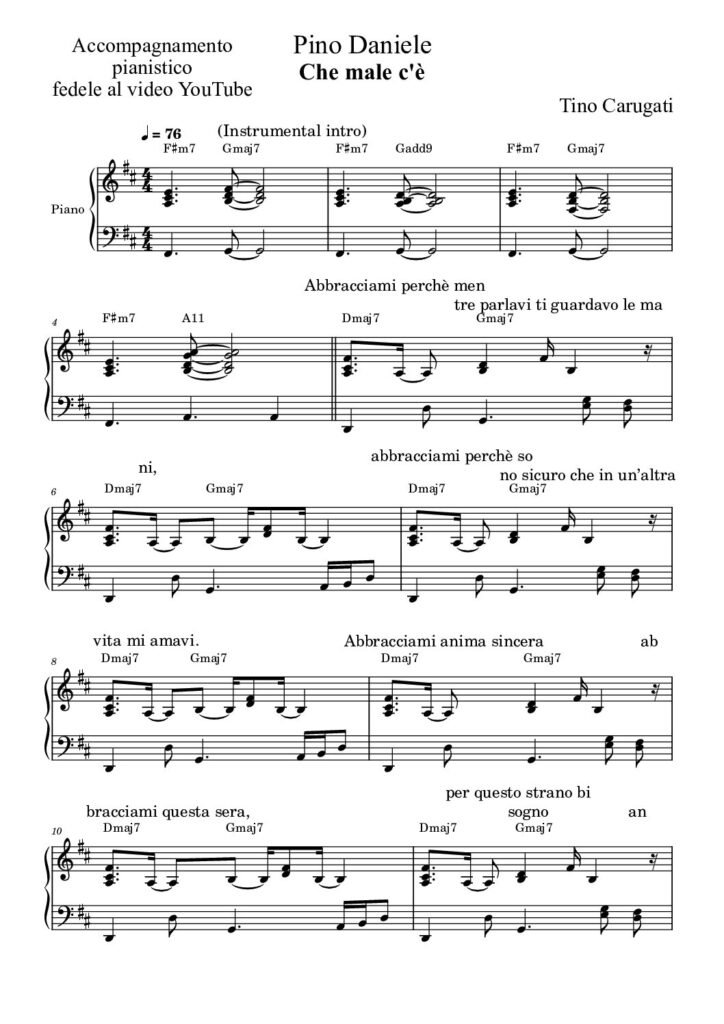Spartito Pianoforte "CHE MALE C'E'" Pino Daniele - Accompagnamento pianistico fedele al video YouTube con testo sul pentagramma